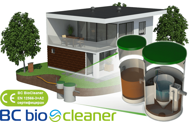 Чешка пречиствателна станция ДУО